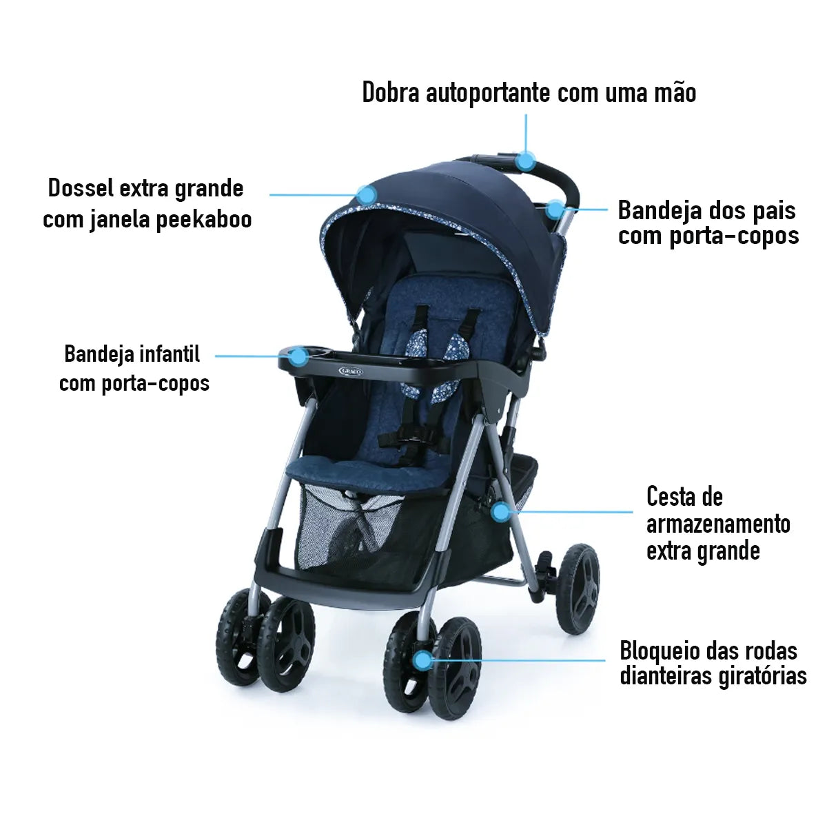 Carrinho Passeio c/Bebê Conforto Comfy Cruiser Preto Graco